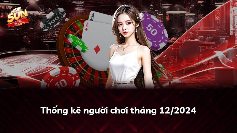 Thống kê người chơi tháng 12/2024
